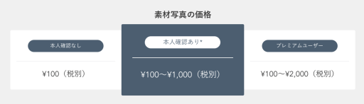 f:id:designlife:20171209033216p:plain f:id:designlife:20171209033216p:plain